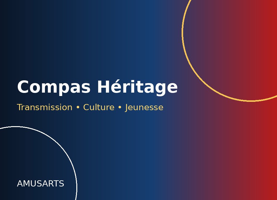 Compas Héritage